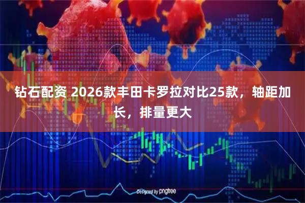 钻石配资 2026款丰田卡罗拉对比25款，轴距加长，排量更大
